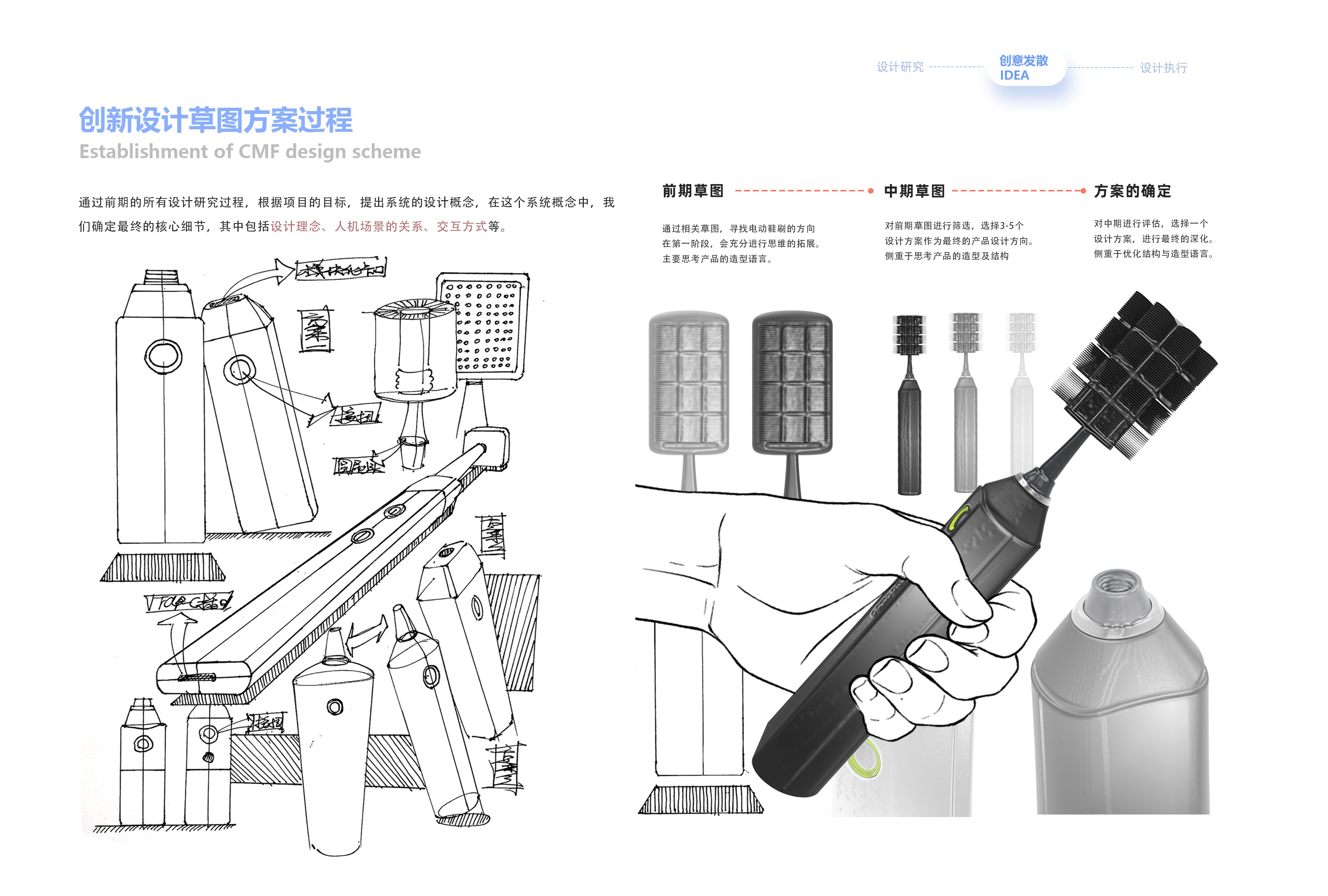 Shoe brush，Electric，