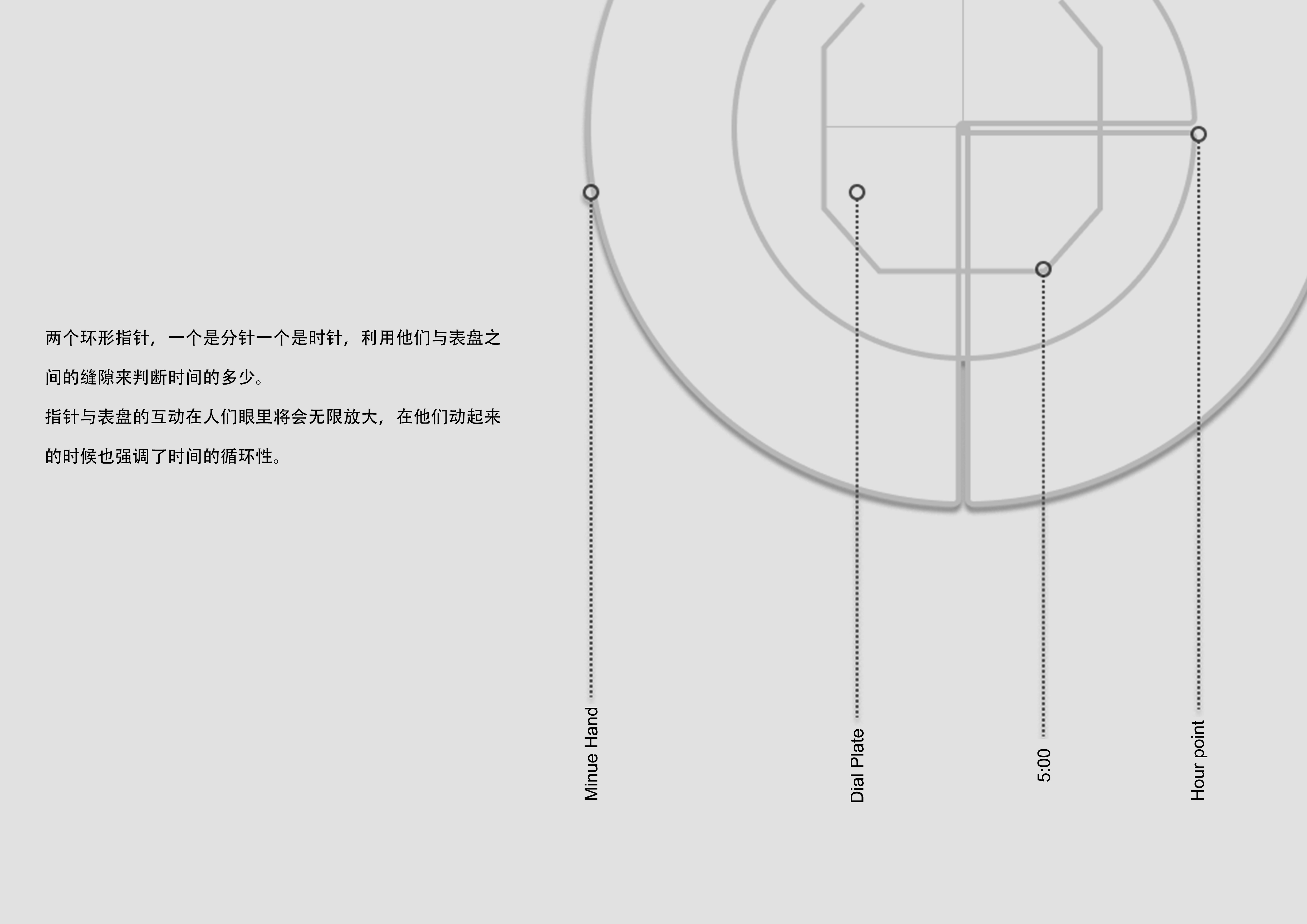 clocks and watches，time，indoor，concept，HILL，