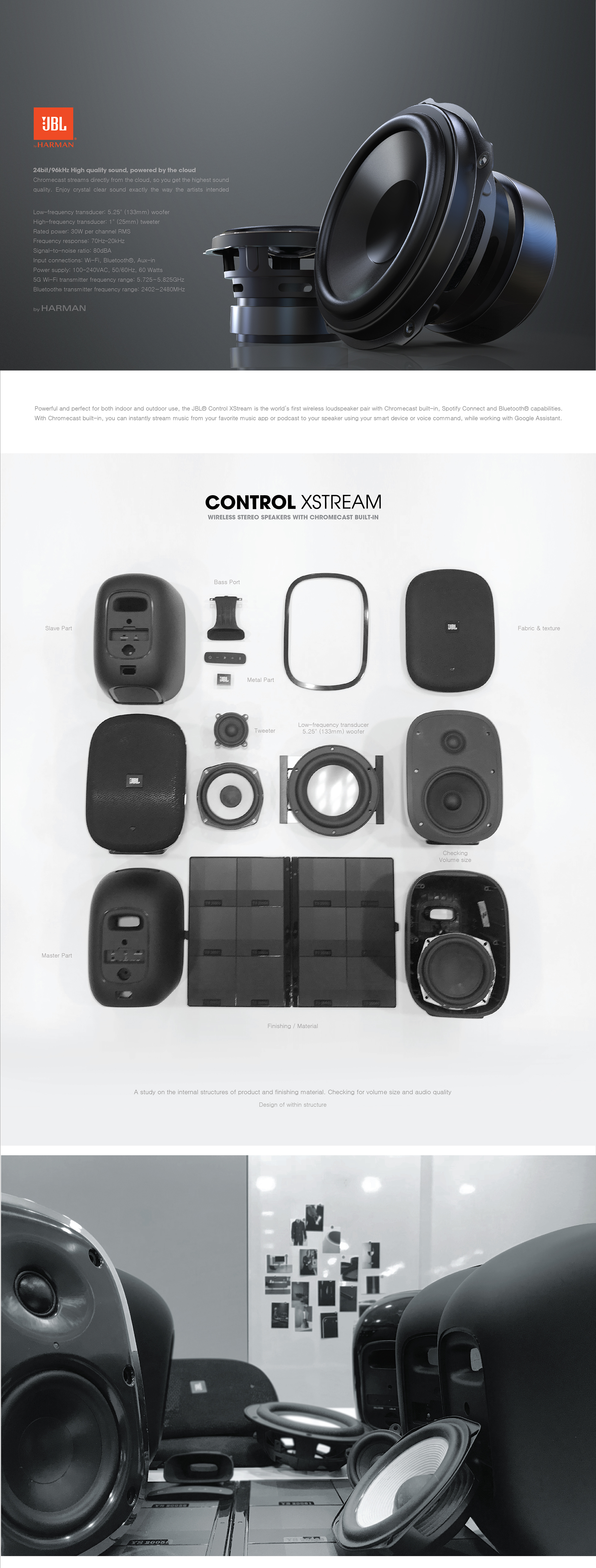 Wireless speaker，sound，JBL speaker，CONTROLXSTREAM，Home audio equipment，black，harman，Reprint，