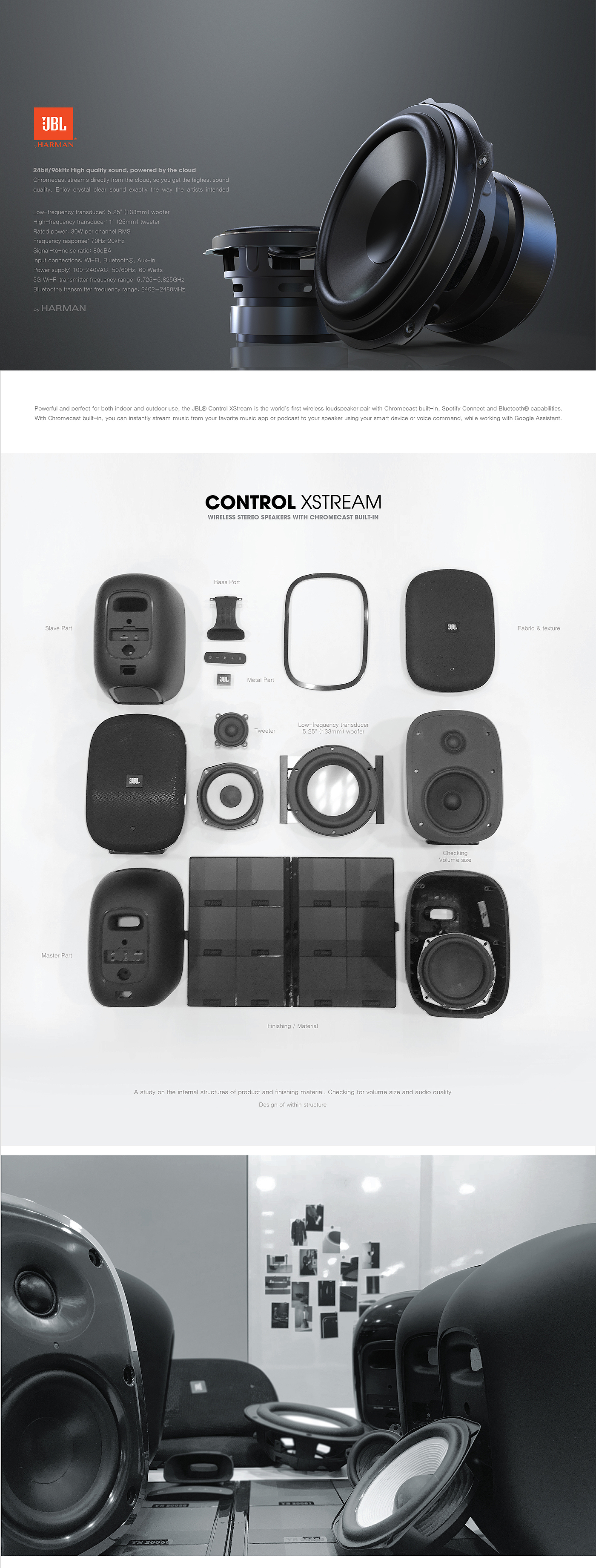 Wireless speaker，sound，JBL speaker，CONTROLXSTREAM，Home audio equipment，black，harman，Reprint，