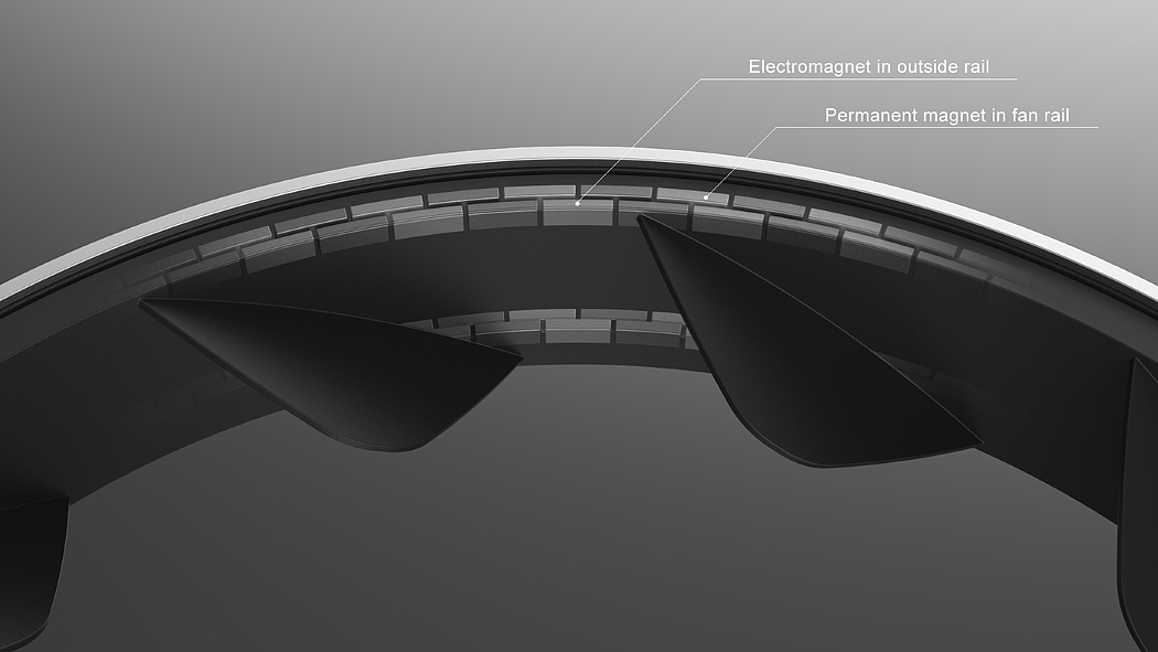 灯，风扇，torus，