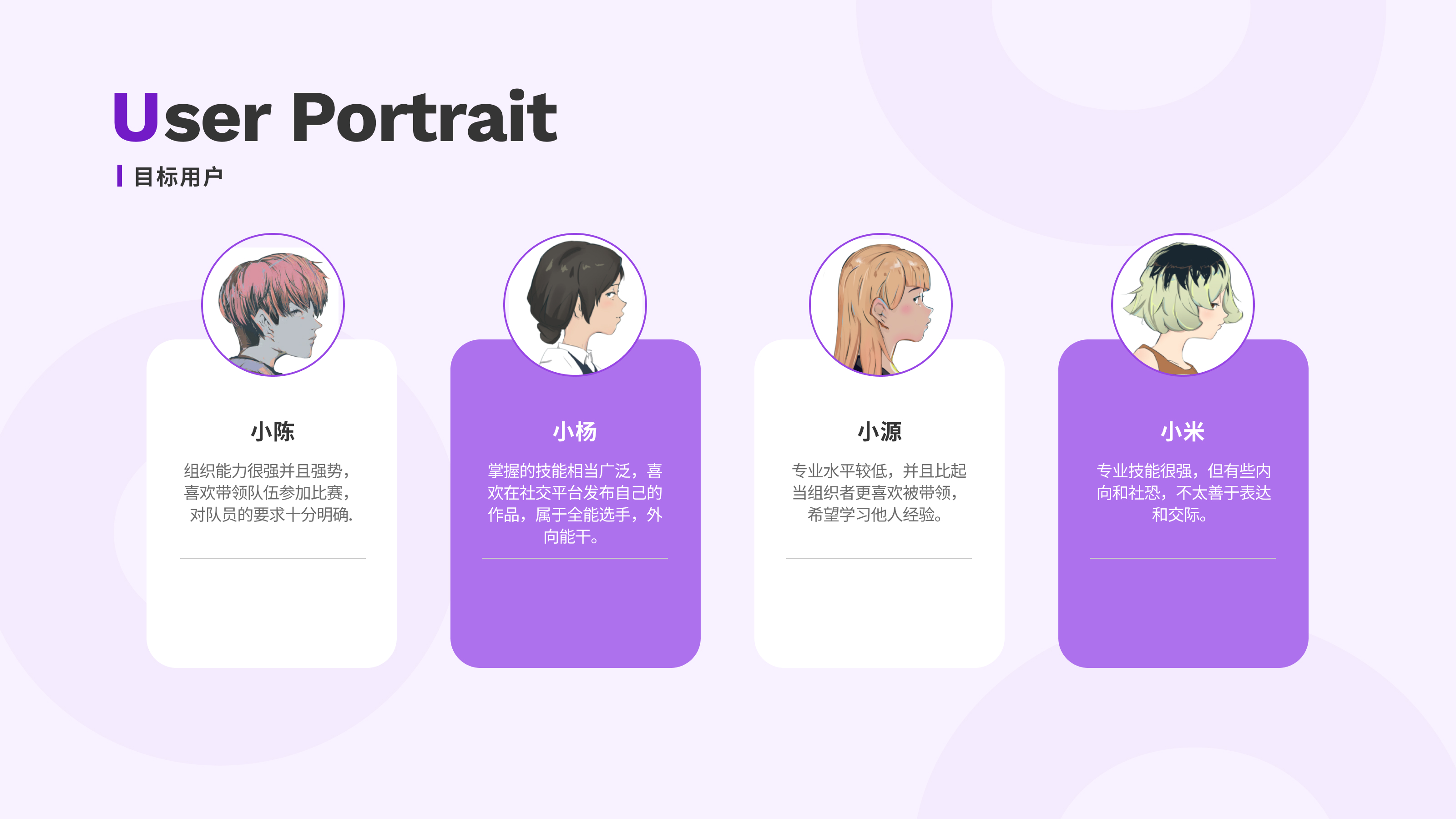 college student，Team，fawn，Generation Z，Innovation and entrepreneurship，Group building，Interaction design，app，