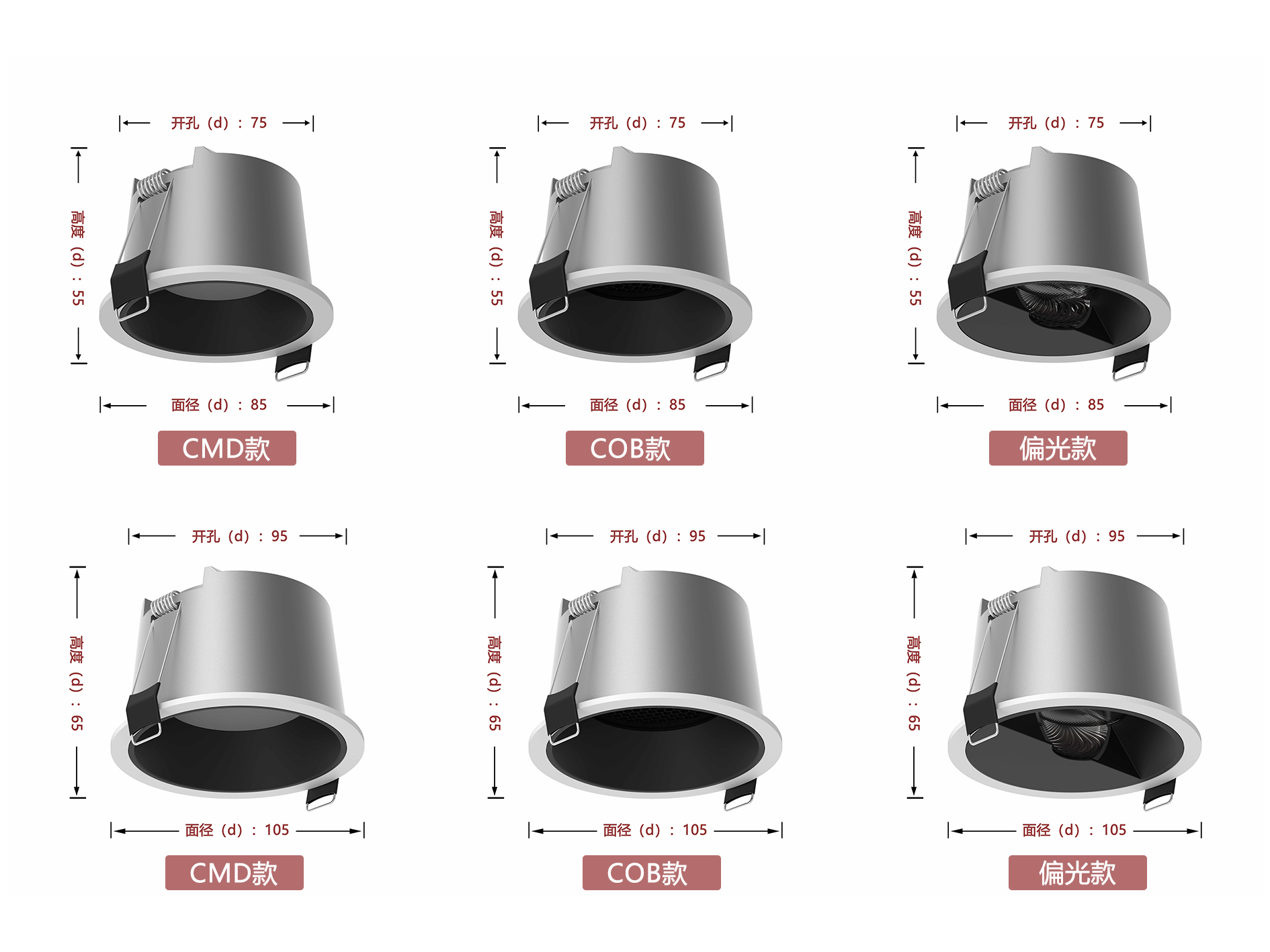 lamps and lanterns，Shang Zhao，lighting，Spotlight，Downlight，Render，dissipate heat，keyshot，