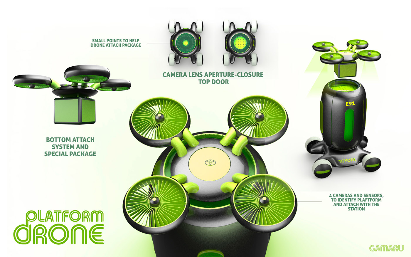 Gamaru，UAV，robot，mail，express，package，Send，Logistics equipment，Driverless，green，