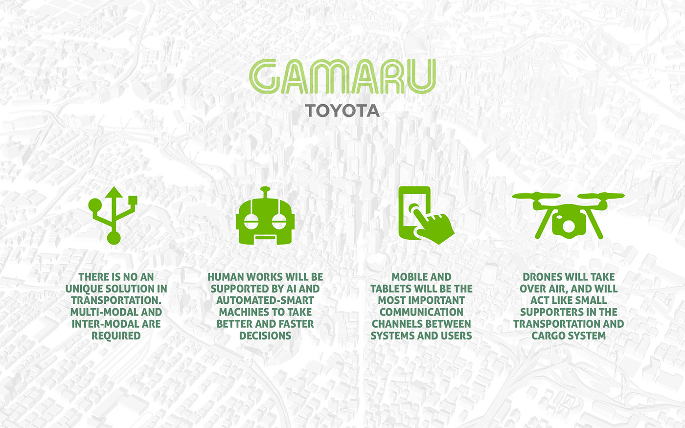 Gamaru，UAV，robot，mail，express，package，Send，Logistics equipment，Driverless，green，