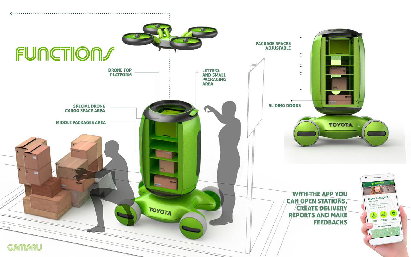 Gamaru，UAV，robot，mail，express，package，Send，Logistics equipment，Driverless，green，