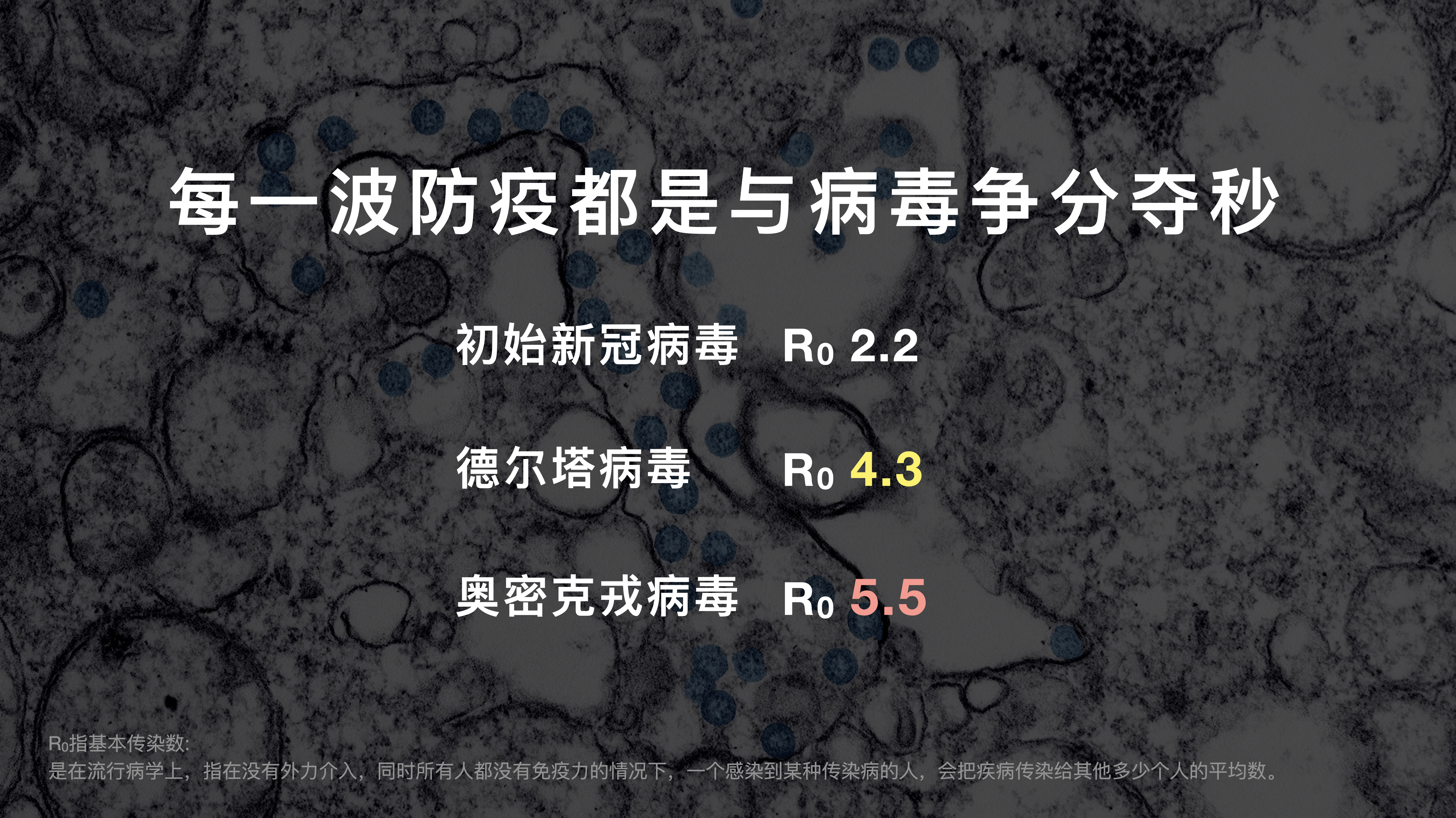 epidemic prevention equipment，Electronics，Silver Hair Products，Middle-aged and elderly products，Epidemic prevention measures，Epidemic Prevention Process，Post epidemic Era，Epidemic prevention and control，