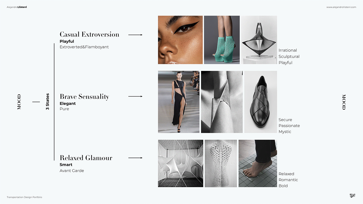 Suzuki Issho，Sports car，MA Thesis，Automobile design，Automotive interior，conceptual design，