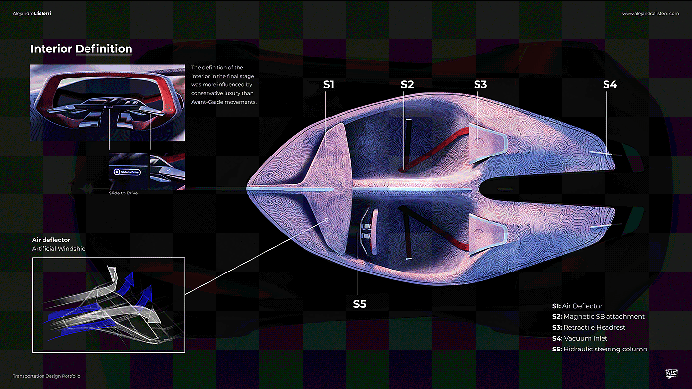 Suzuki Issho，跑车，MA Thesis，汽车设计，汽车内饰，概念设计，