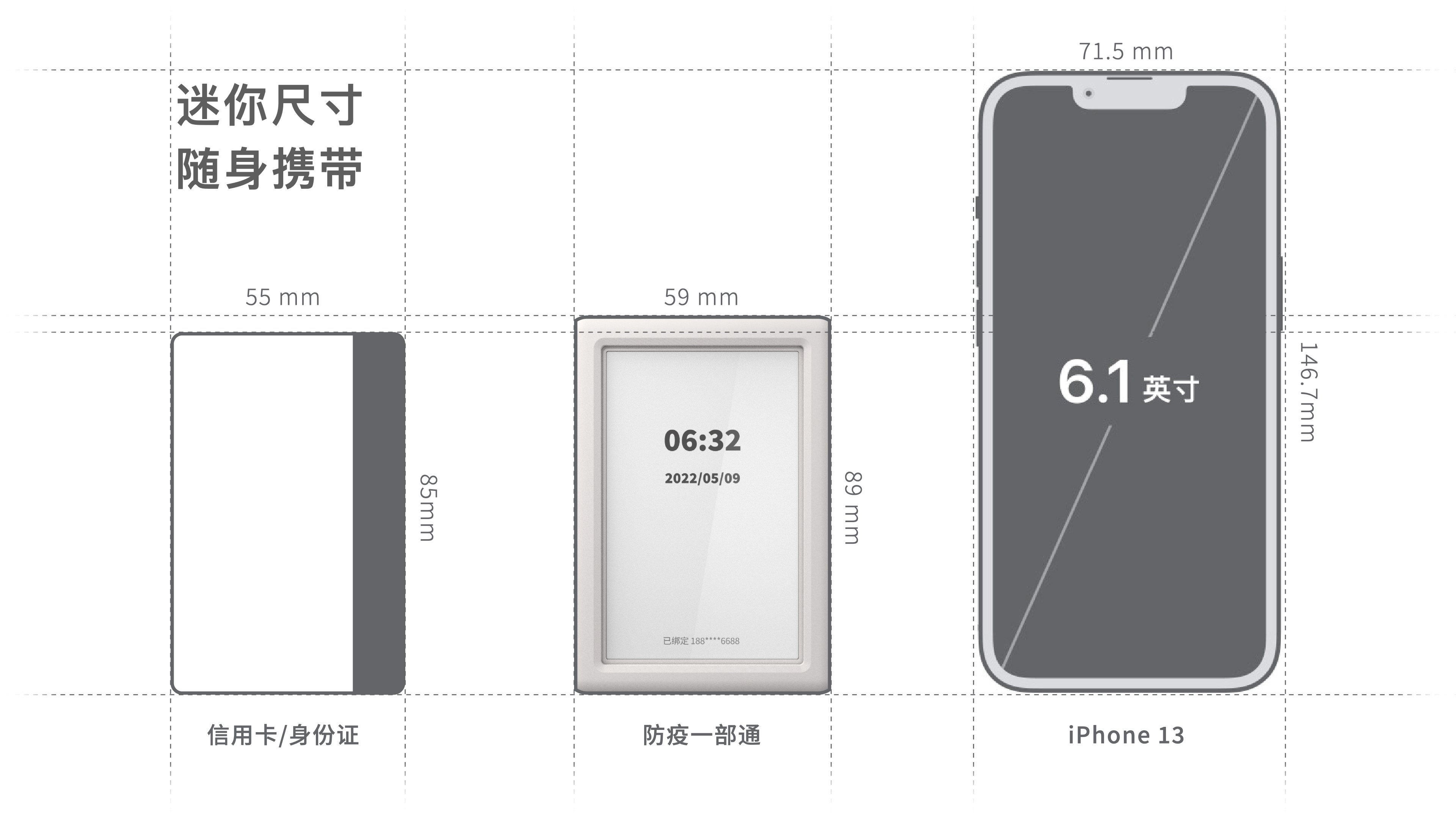 epidemic prevention equipment，Electronics，Silver Hair Products，Middle-aged and elderly products，Epidemic prevention measures，Epidemic Prevention Process，Post epidemic Era，Epidemic prevention and control，