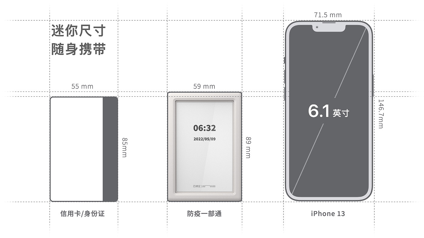 防疫设备，数码产品，银发产品，中老年产品，防疫措施，防疫流程，后疫情时代，疫情防控，