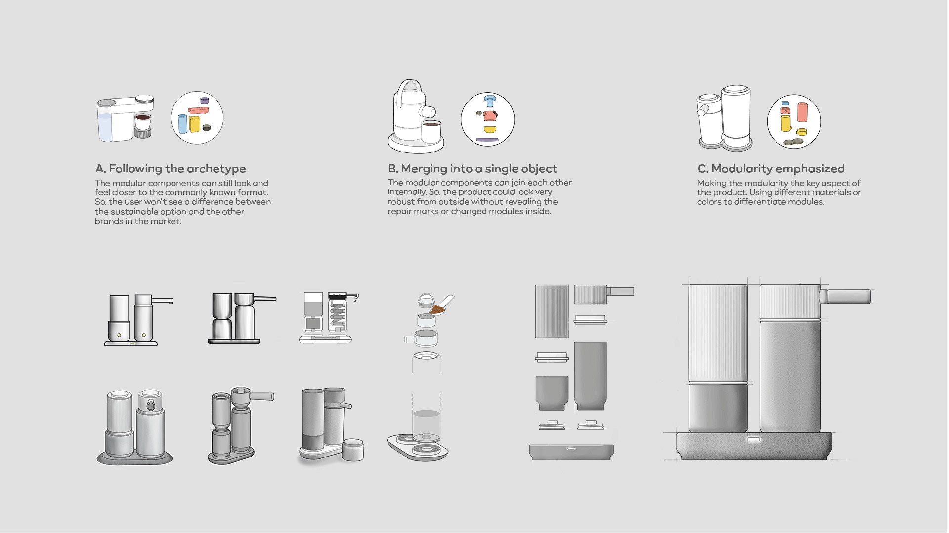 Coffee machine，modularization，environment protection，