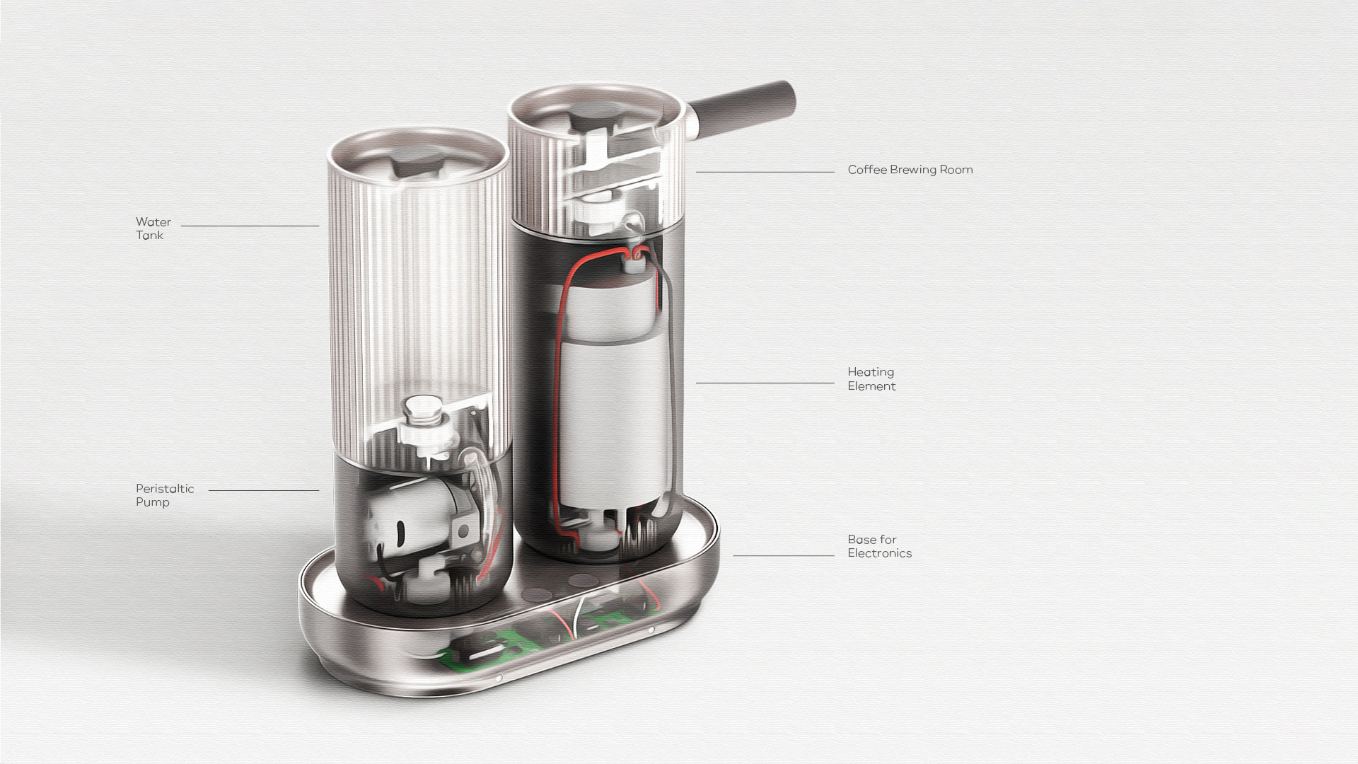 Coffee machine，modularization，environment protection，