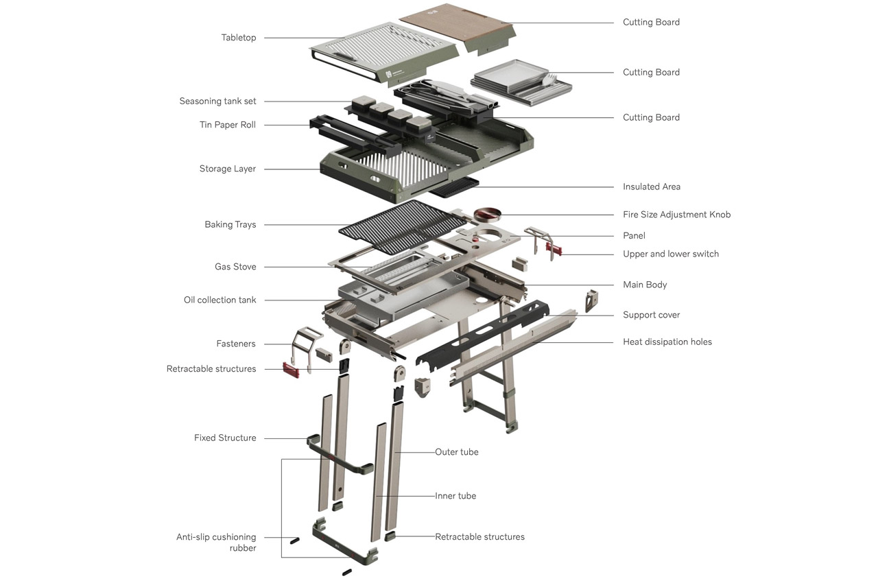 Barbecue rack，Grill，barbecue，tool，industrial design，Design，