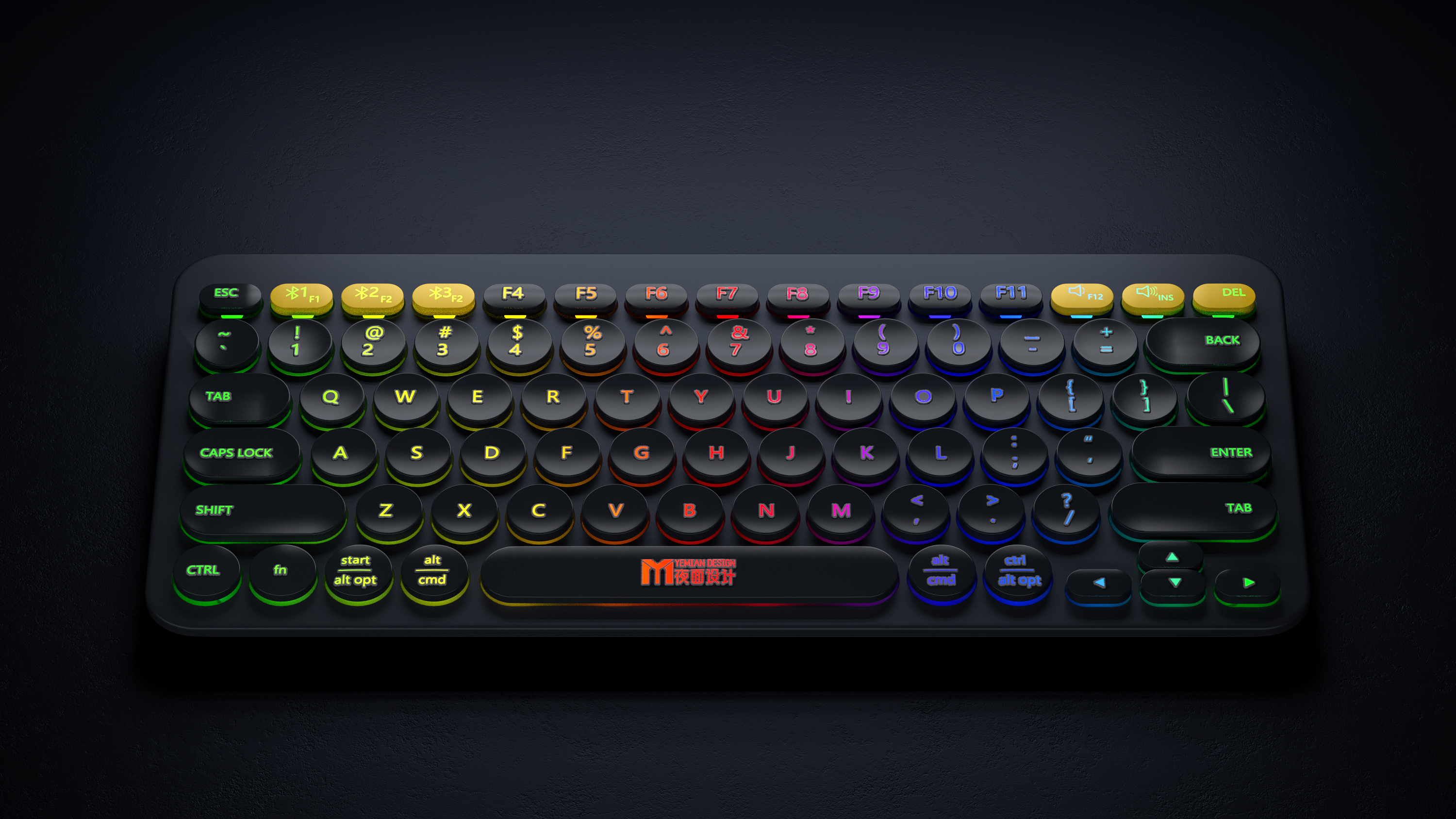 Modeling and rendering，c4d，