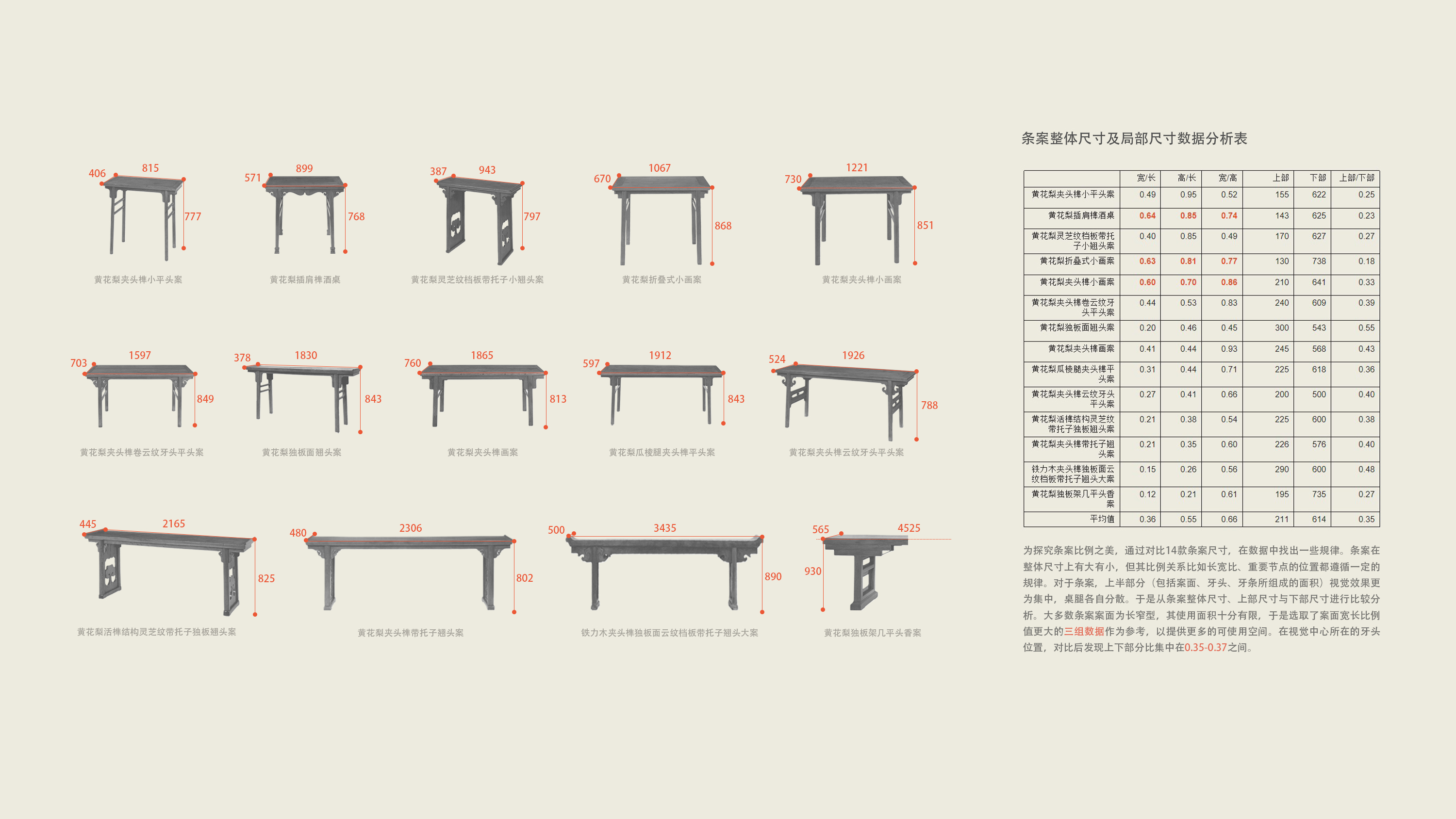 Graduation project，sample reels，Furniture home，Table design，
