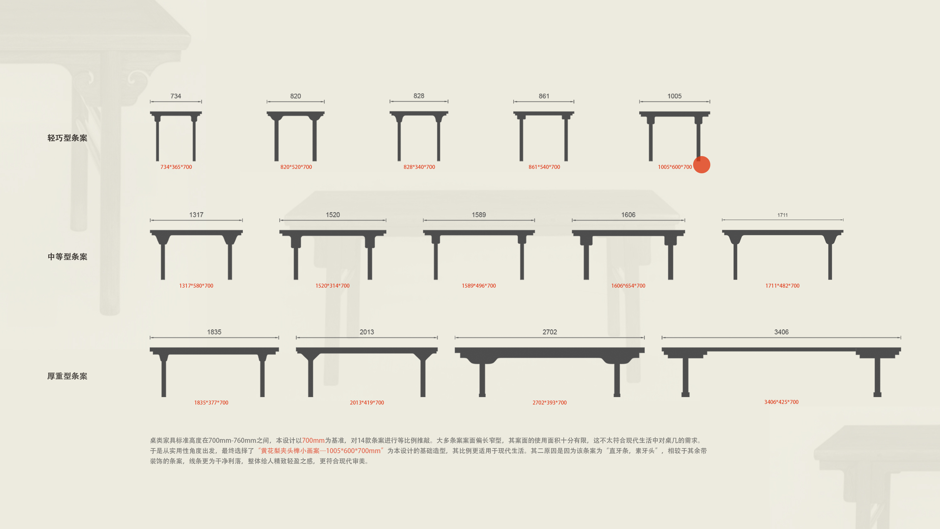 Graduation project，sample reels，Furniture home，Table design，