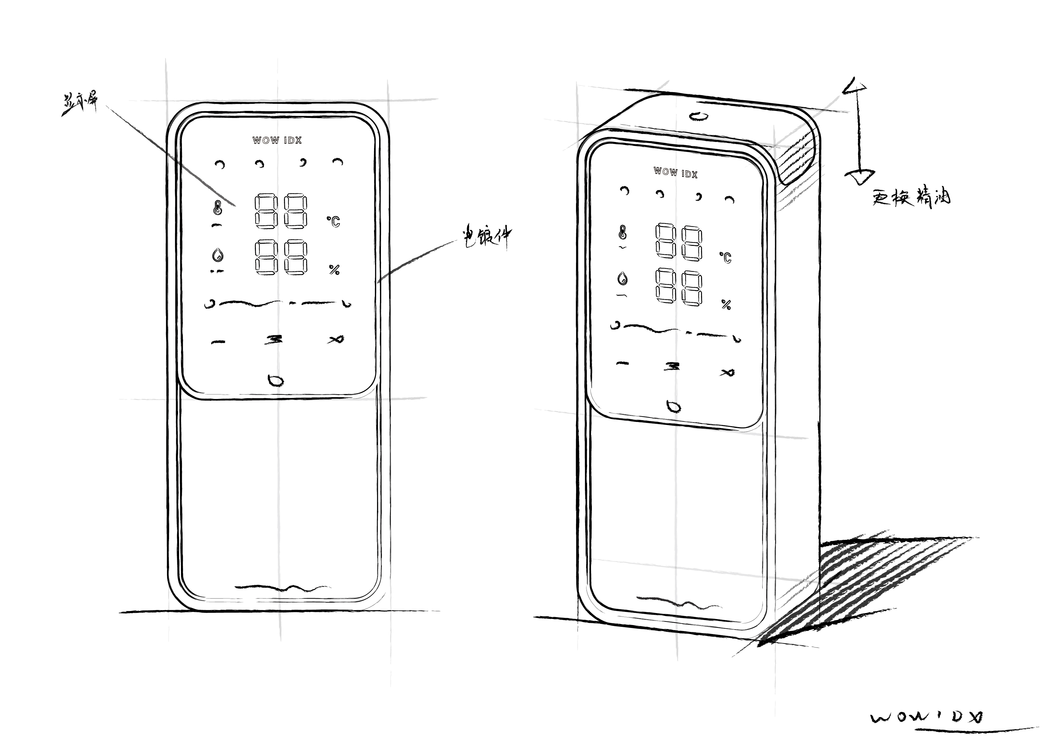 Fragrance machine，