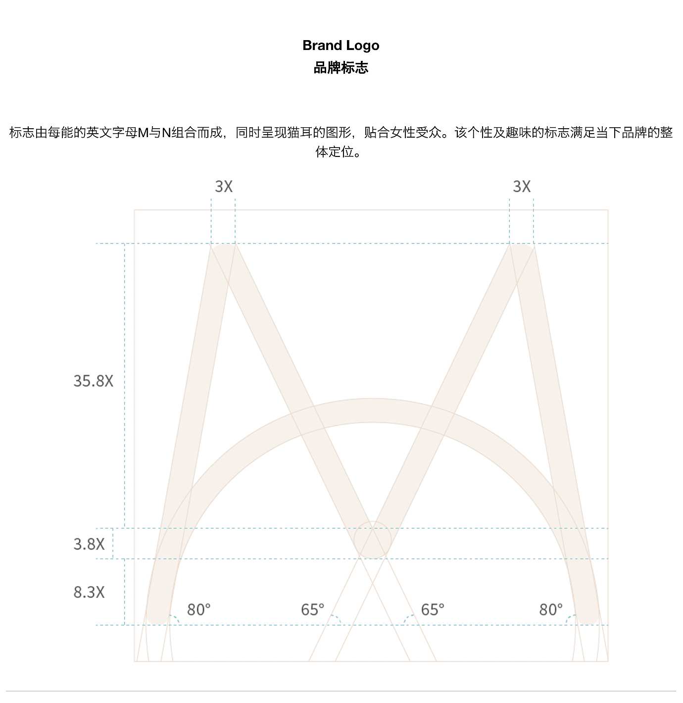 industrial design，Foshan Shunde Home Appliance E-commerce Details Page，Foshan Shunde e-commerce vision，Foshan Shunde VI System，Packaging Design in Shunde, Foshan，Foshan Shunde Brand Design，Foshan Shunde logo Design，Brand design，