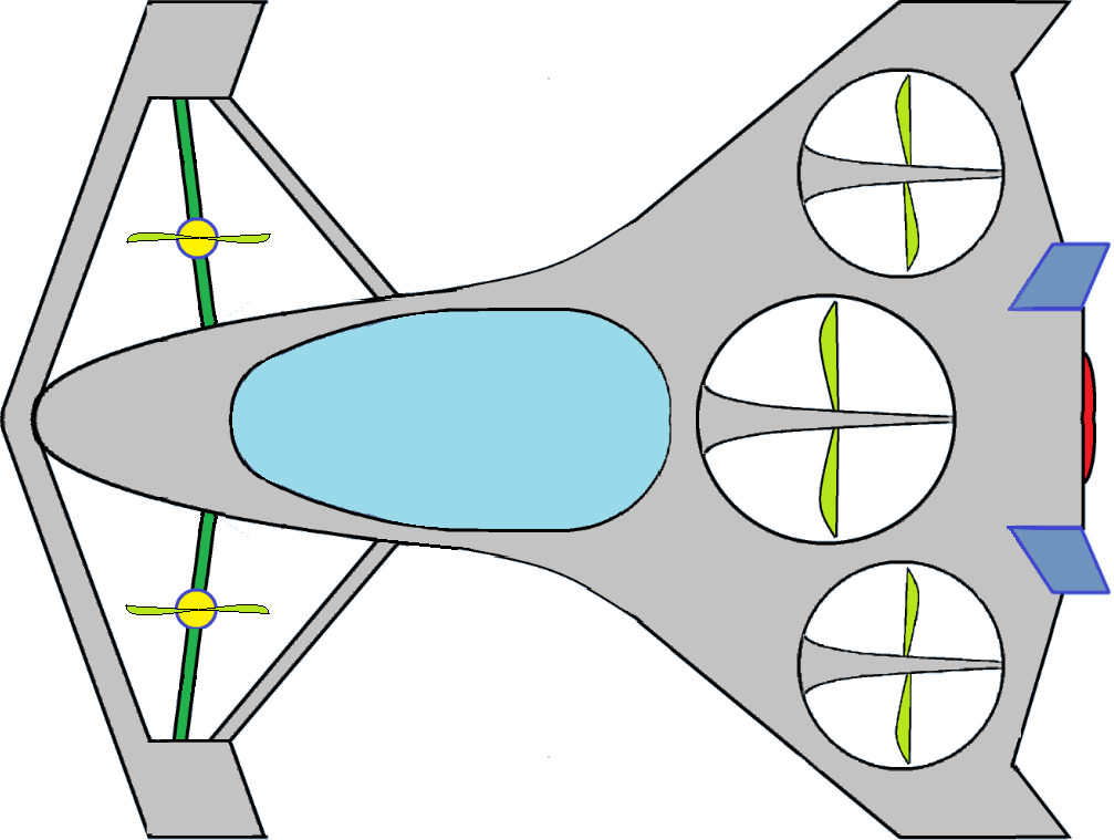 Aerocraft，e-VOTL，Three dimensional traffic，Electric drive，future，