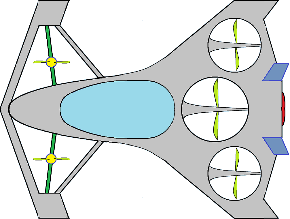 飞行器，e-VOTL，立体交通，电驱，未来，