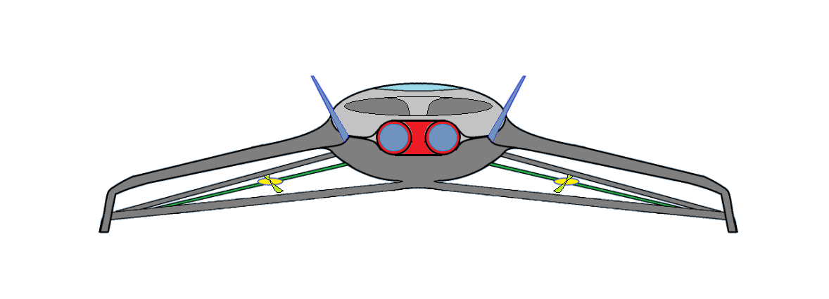 Aerocraft，e-VOTL，Three dimensional traffic，Electric drive，future，