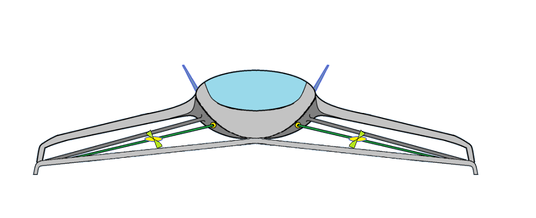 Aerocraft，e-VOTL，Three dimensional traffic，Electric drive，future，