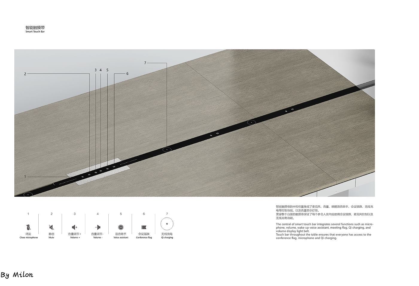 Conference table，intelligence，Office furniture ，high-end，