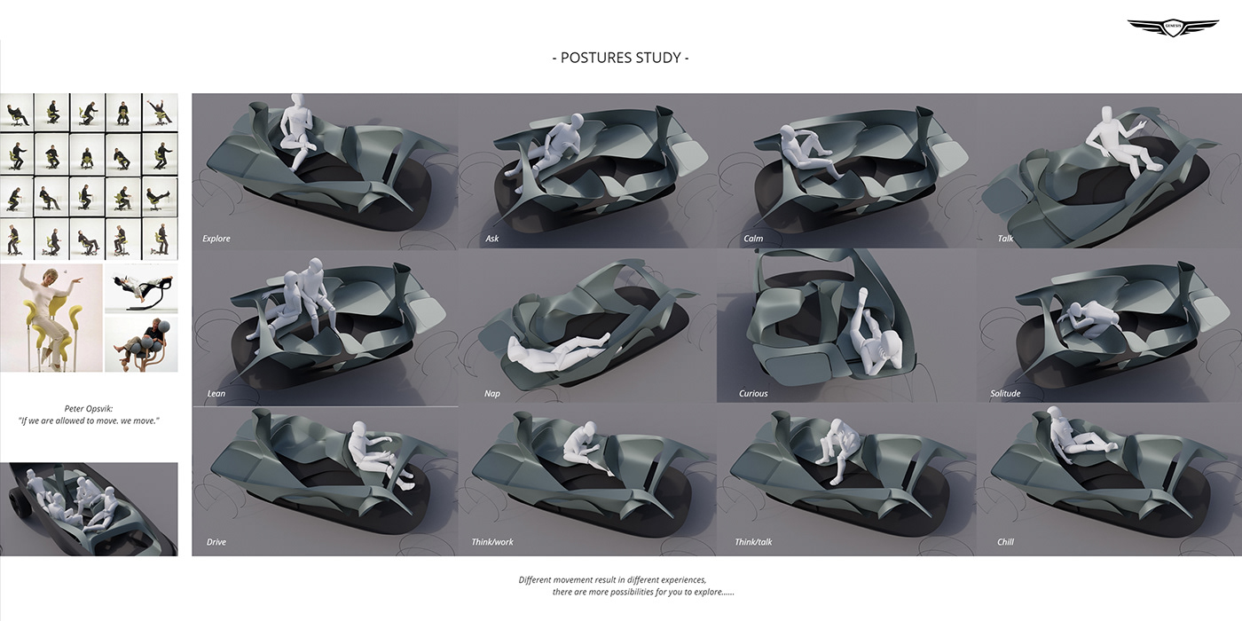 vehicle，conceptual design，automobile，industrial design，