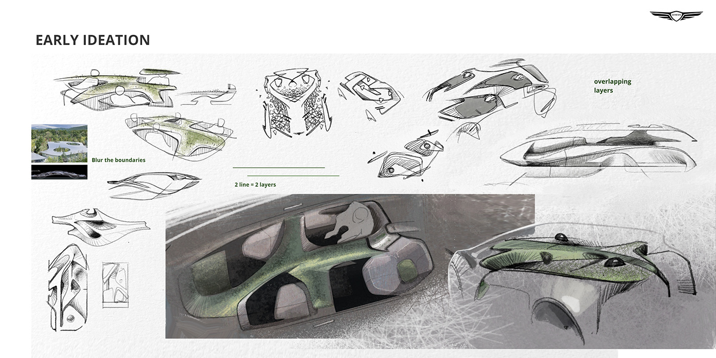 vehicle，conceptual design，automobile，industrial design，