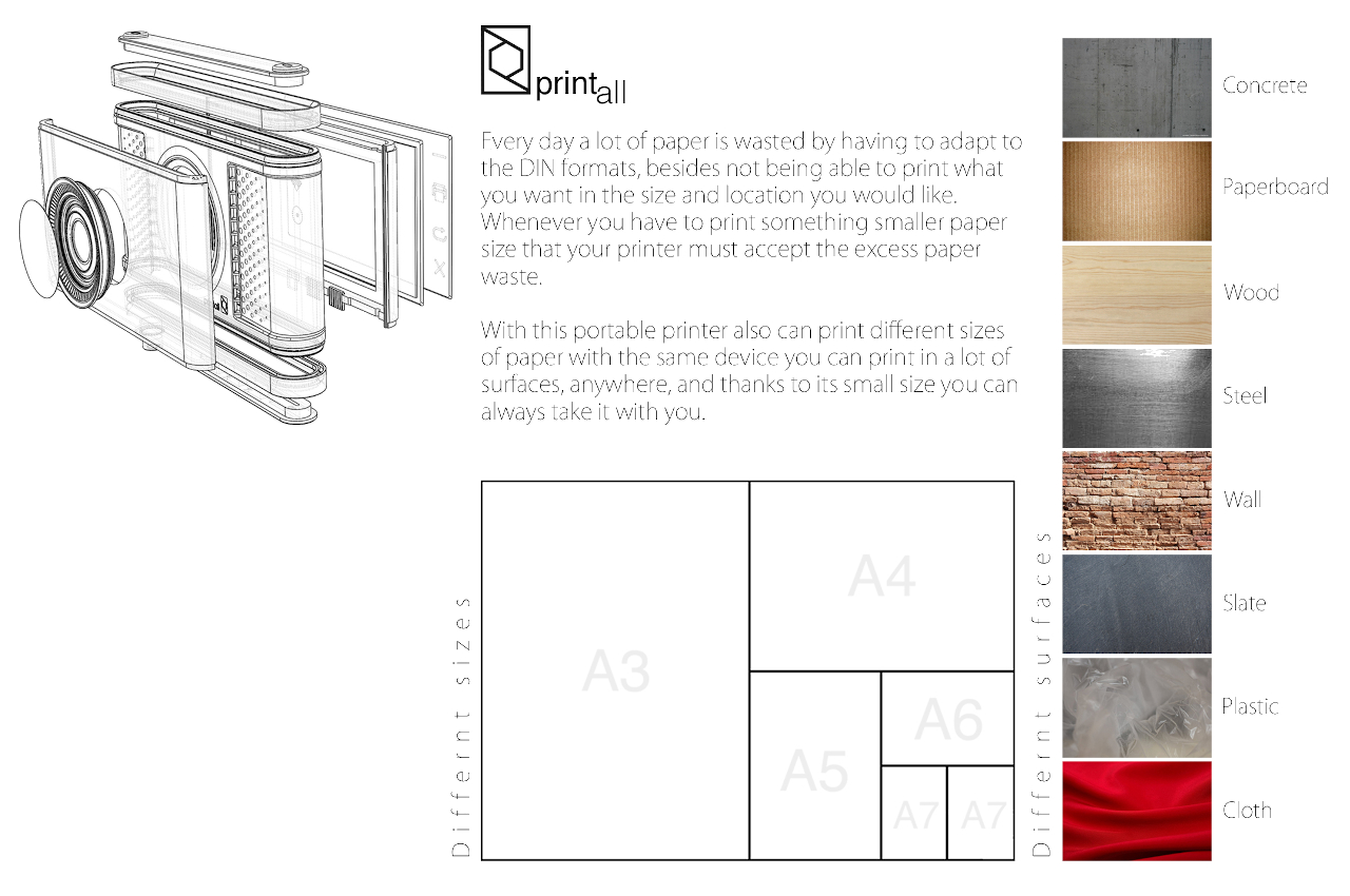 Printall，printer，Digital，Electronic equipment，electrostatic copy，