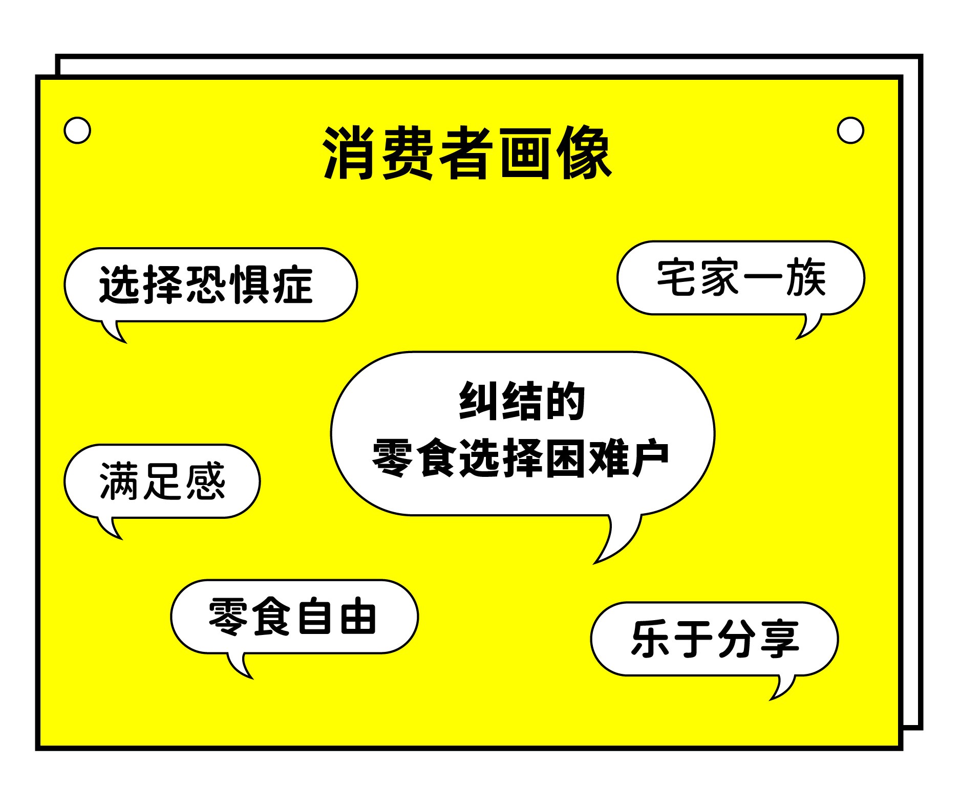 Red design，Brand design，packing design，IP，Product shooting，retail，Seafood，