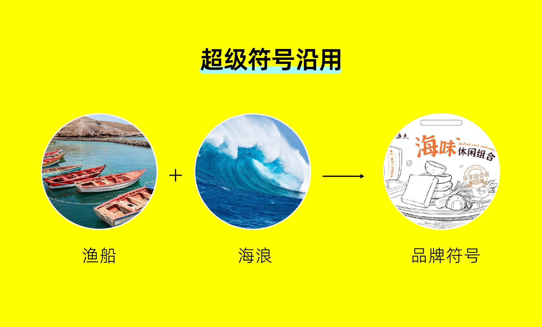 Red design，Brand design，packing design，IP，Product shooting，retail，Seafood，