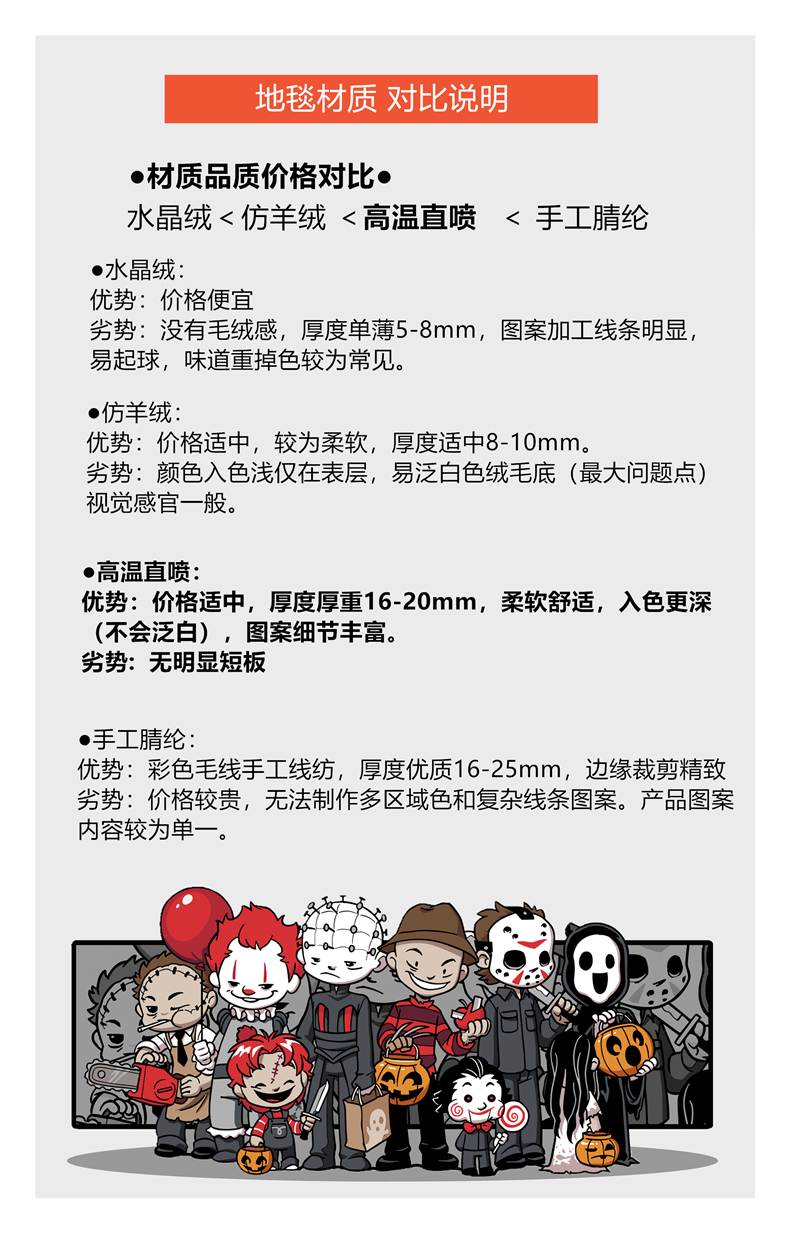 carpet，Floor mat，Bedroom carpet，Cushion，Home Furnishing decoration，