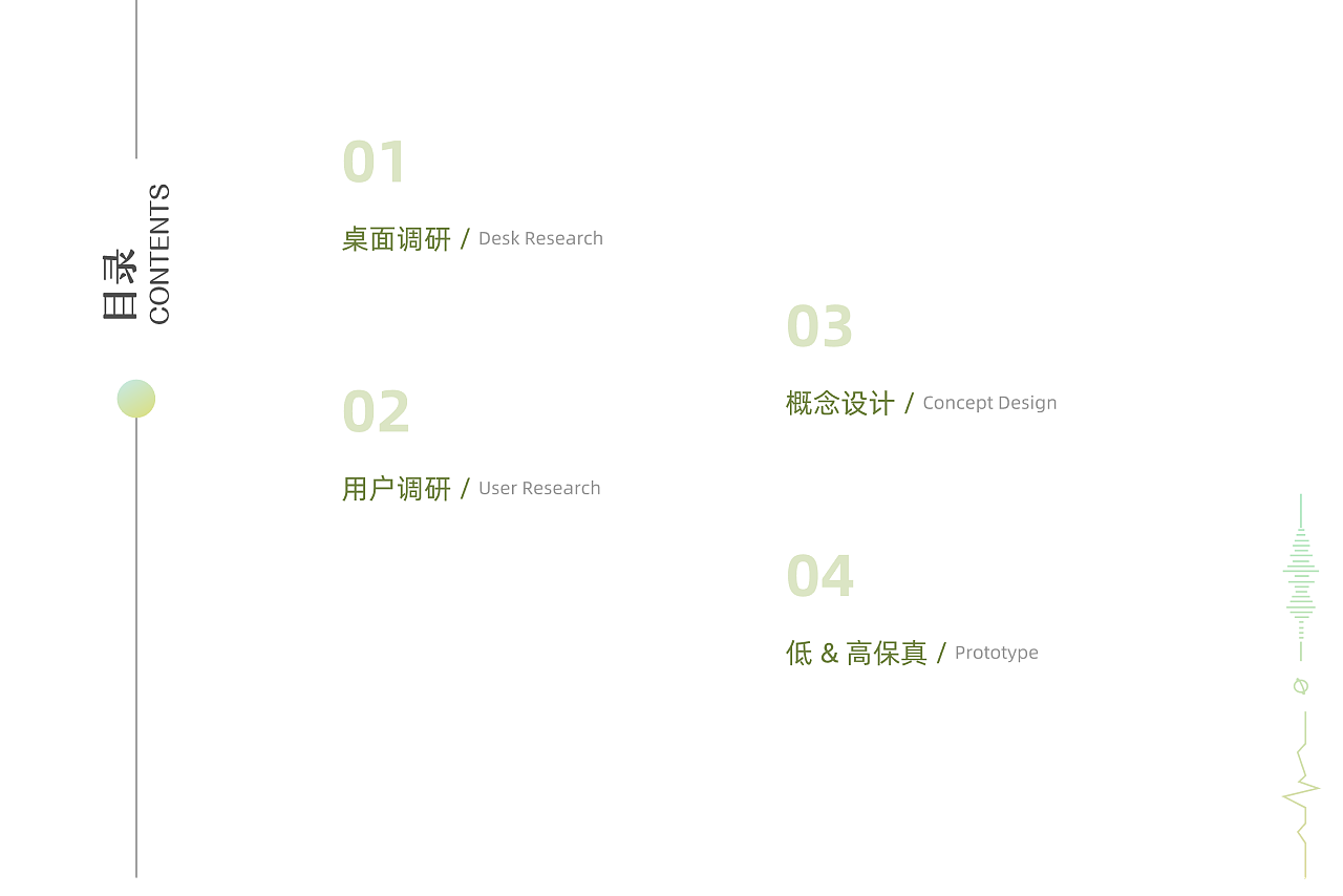 Interaction design，