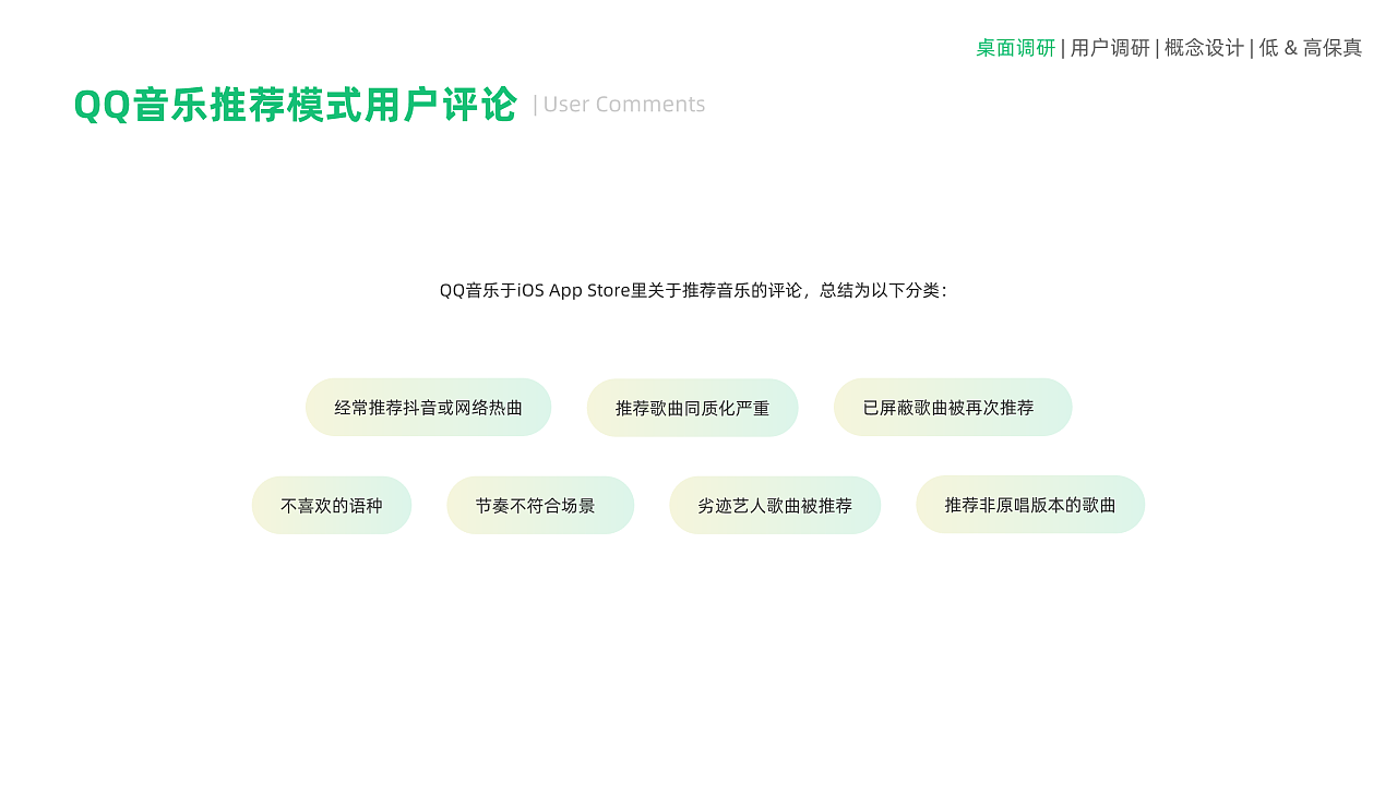 Interaction design，