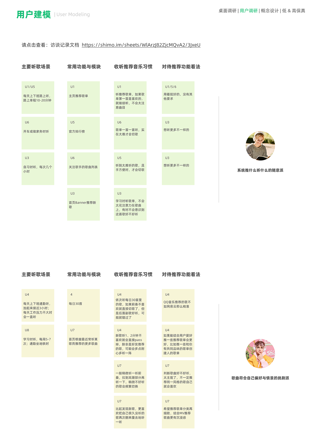 Interaction design，