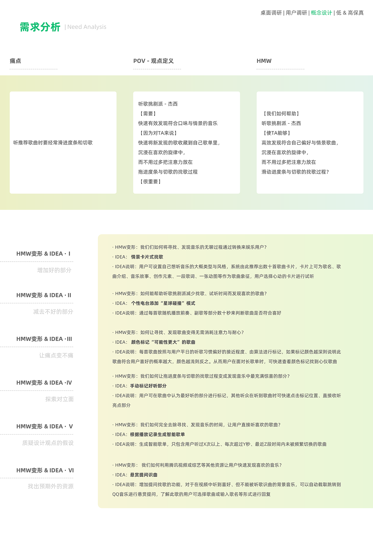 Interaction design，