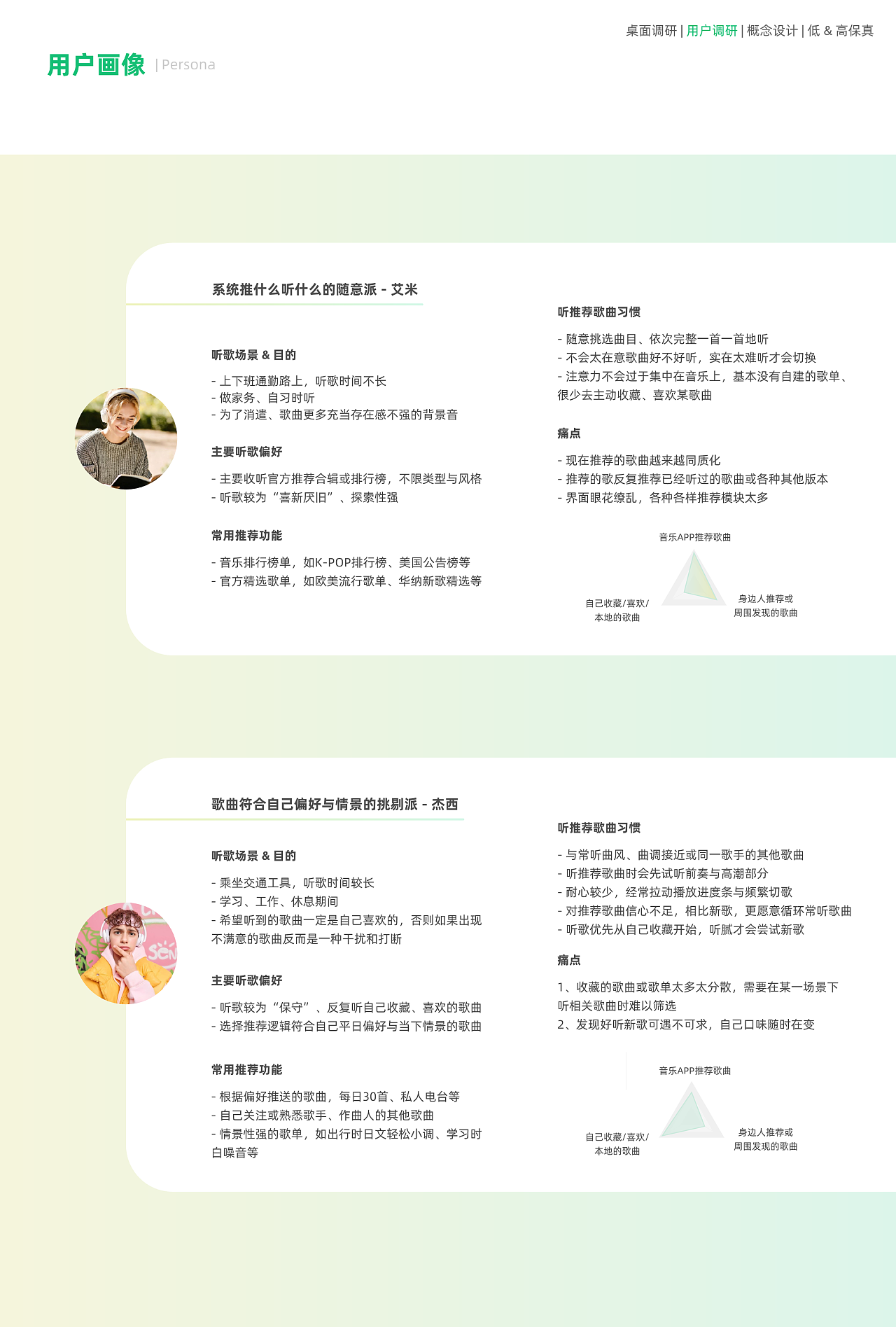 Interaction design，