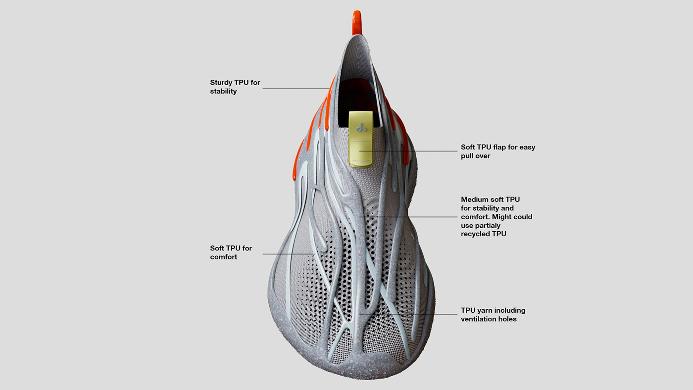 shoes，product design，Creativity，Knit Sneakers，