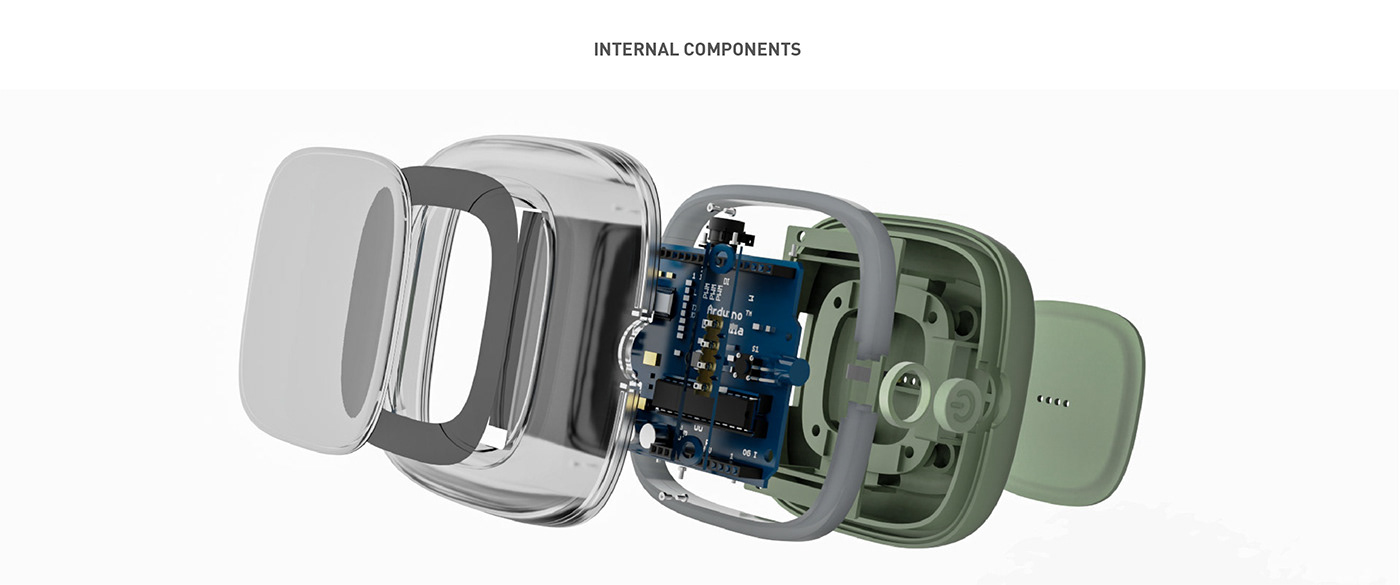 Distance learning，education，interaction，equipment，