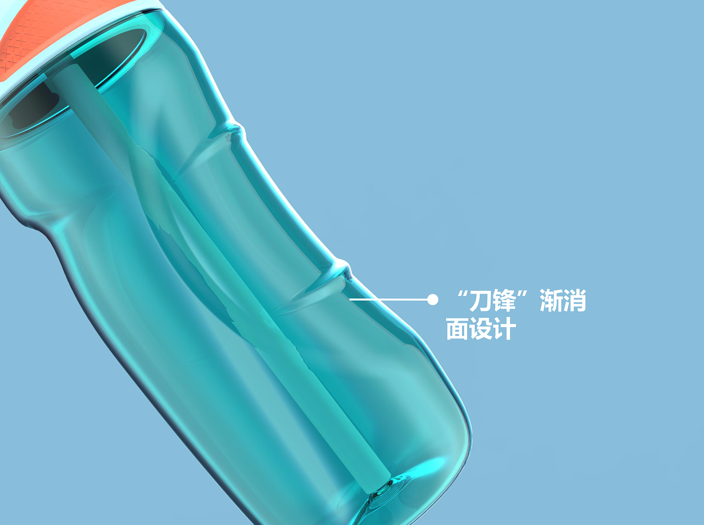 Water cup，