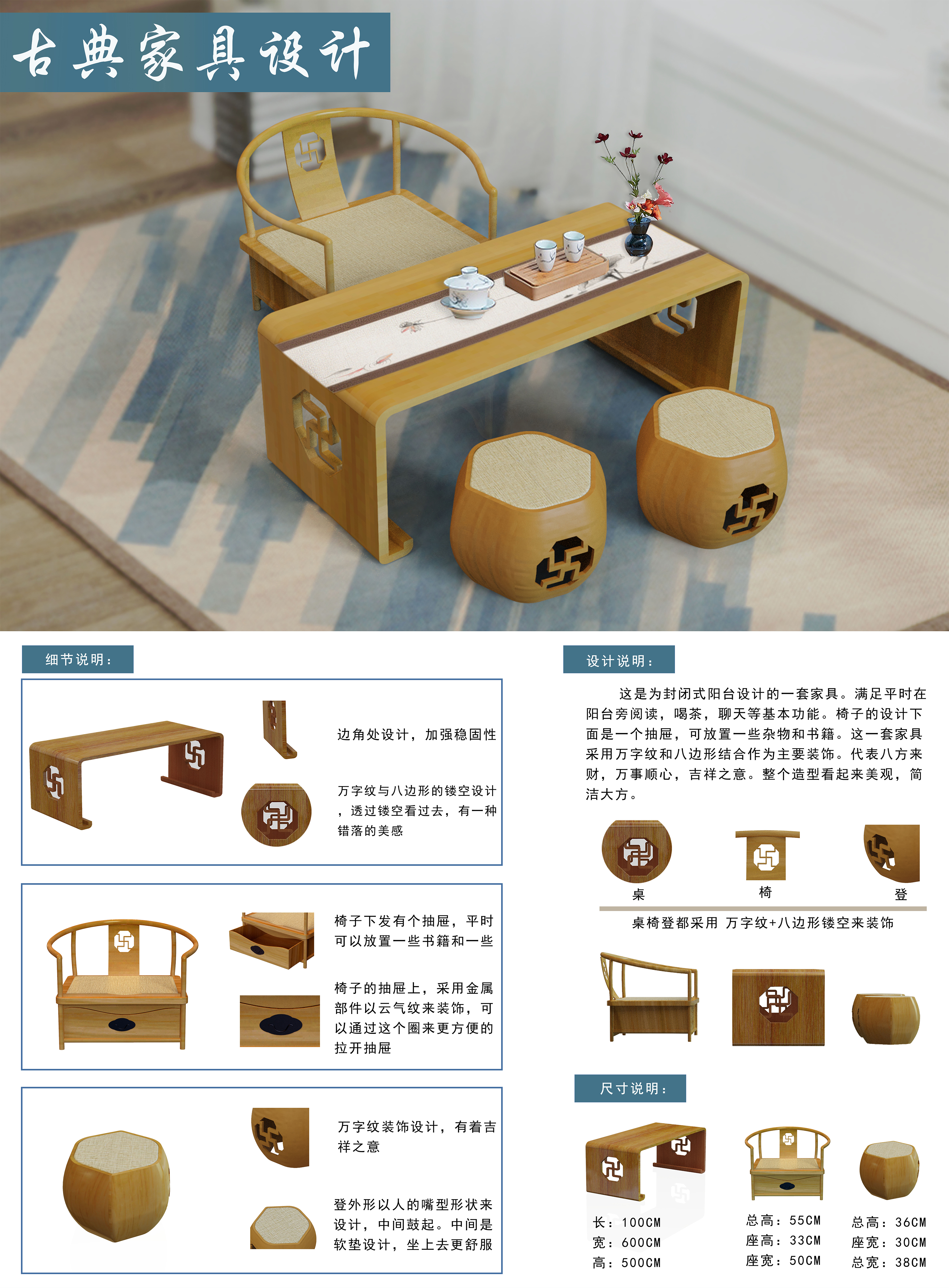 industrial design，