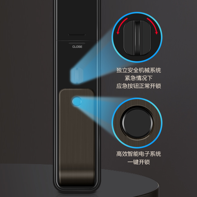 Which brand of smart lock has the best security，Good wife smart lock，