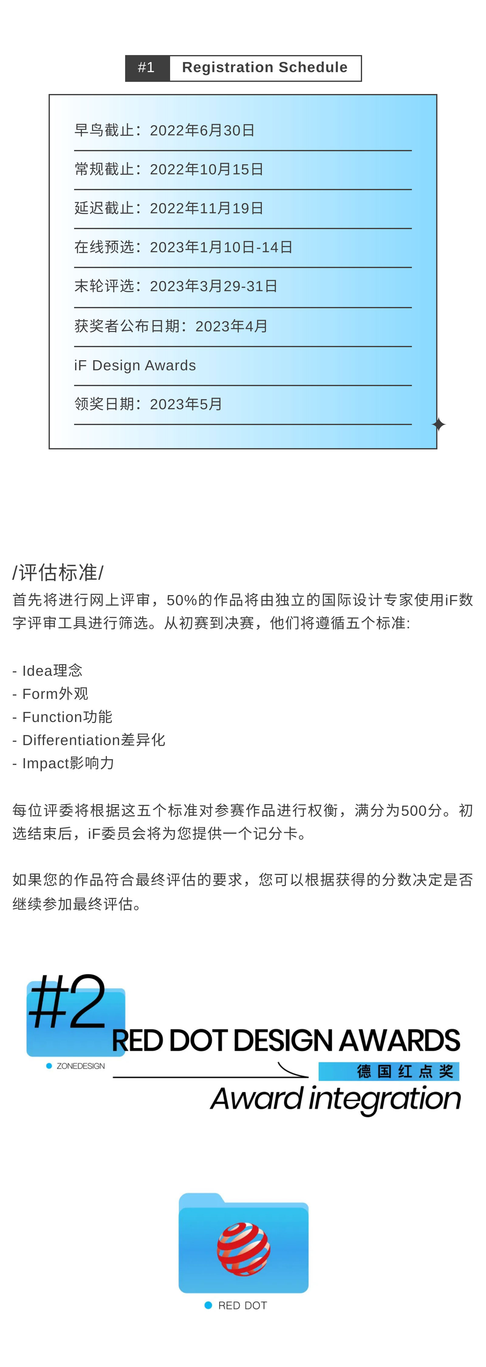 If design award，Red Dot Product Award，Japanese G-mark，American muse award，US IDA，Asia Pacific IAI，Italian A Prize，CGD contemporary good design，