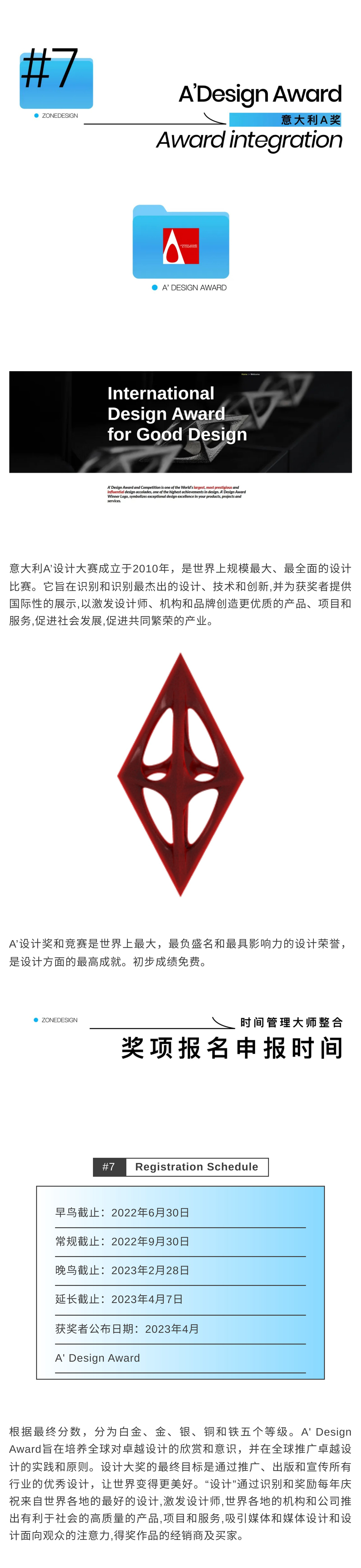 If design award，Red Dot Product Award，Japanese G-mark，American muse award，US IDA，Asia Pacific IAI，Italian A Prize，CGD contemporary good design，