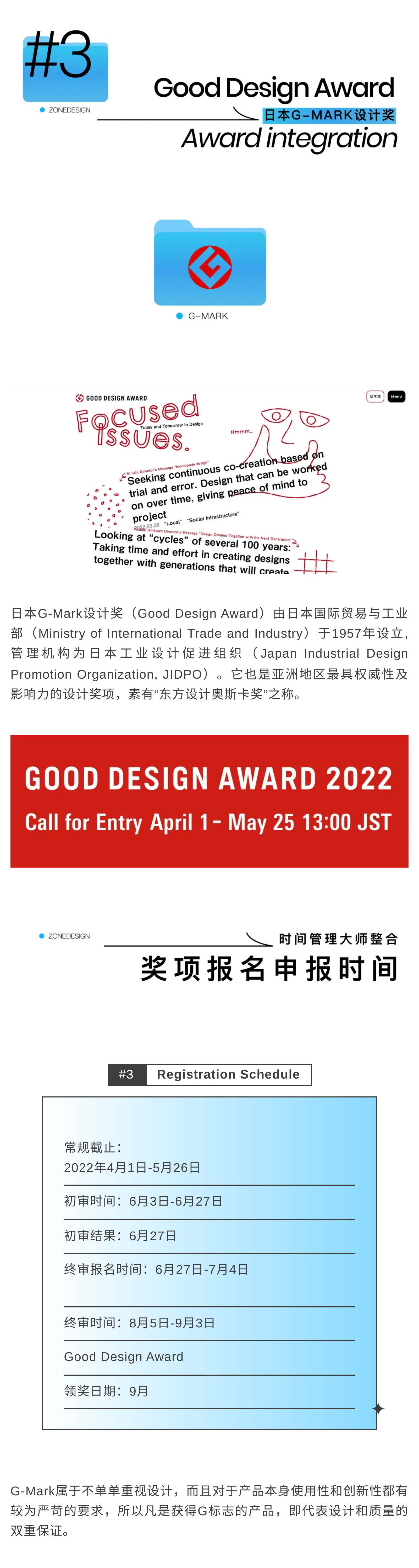 If design award，Red Dot Product Award，Japanese G-mark，American muse award，US IDA，Asia Pacific IAI，Italian A Prize，CGD contemporary good design，