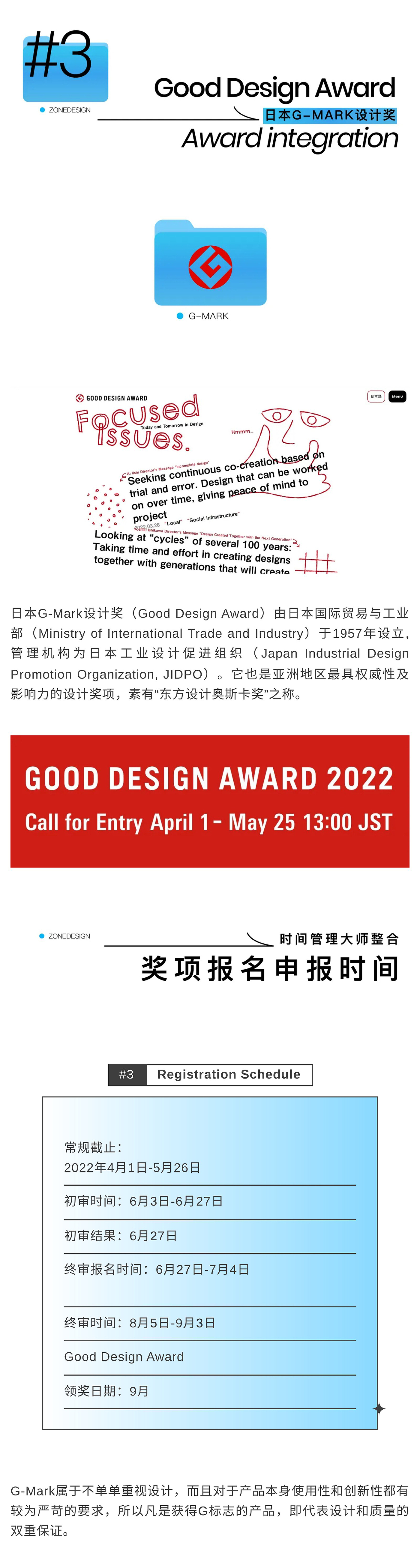 If design award，Red Dot Product Award，Japanese G-mark，American muse award，US IDA，Asia Pacific IAI，Italian A Prize，CGD contemporary good design，