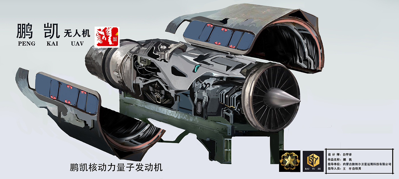 Aircraft design，conceptual design，machine design，Automobile design，Original design，Design，