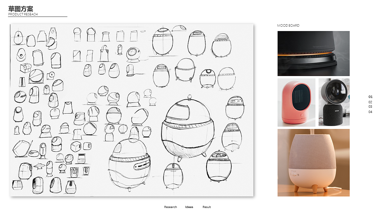 sample reels，industrial design，